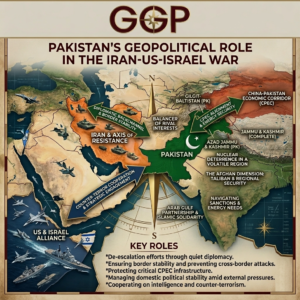 Pakistan's Geopolitical Role in the Iran-US-Israel War